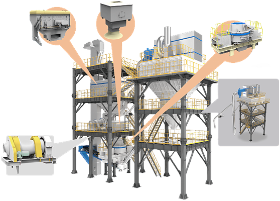 The role of impact crusher in sand aggregate production line