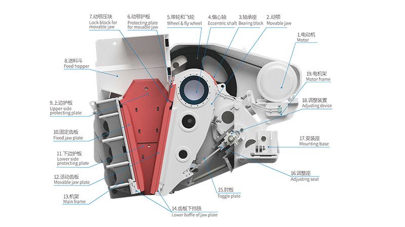 JCH Series European Type Jaw Crusher