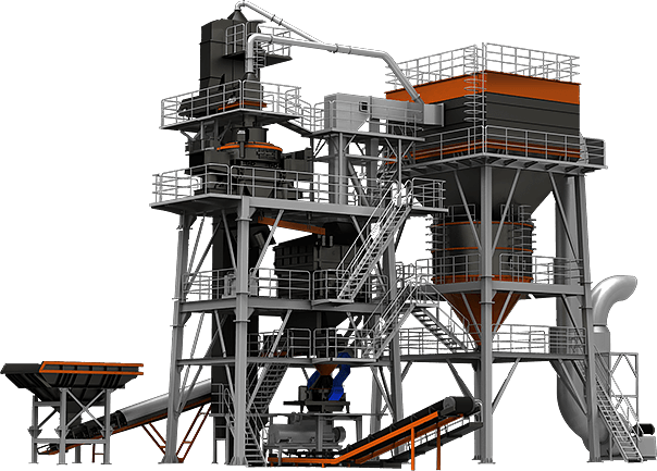 SGL/SSL Series Sand Making Station